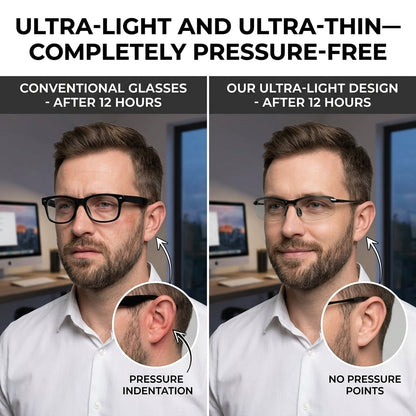 🕶️🕶️ High-Tech Smart Glasses: Offering protection against UV rays and blue light, these glasses also feature anti-glare and anti-reflective properties. The frame is dust- and wind-resistant, while the lenses are impact-resistant and shatterproof. Specif